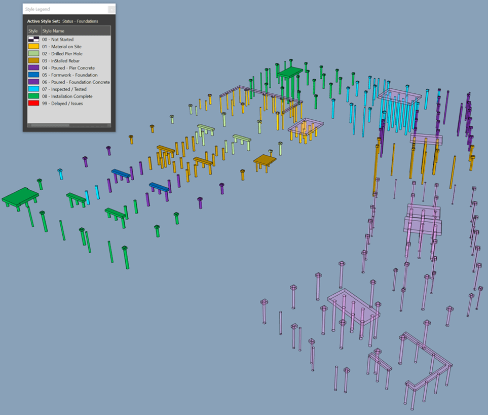 VDC, project controls